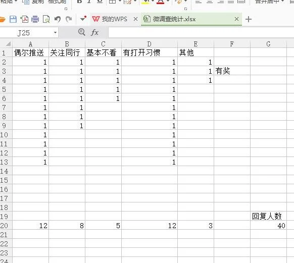 滨州市企业应该注册微信服务号还是微信订阅号  岛内营销dnnic.cn